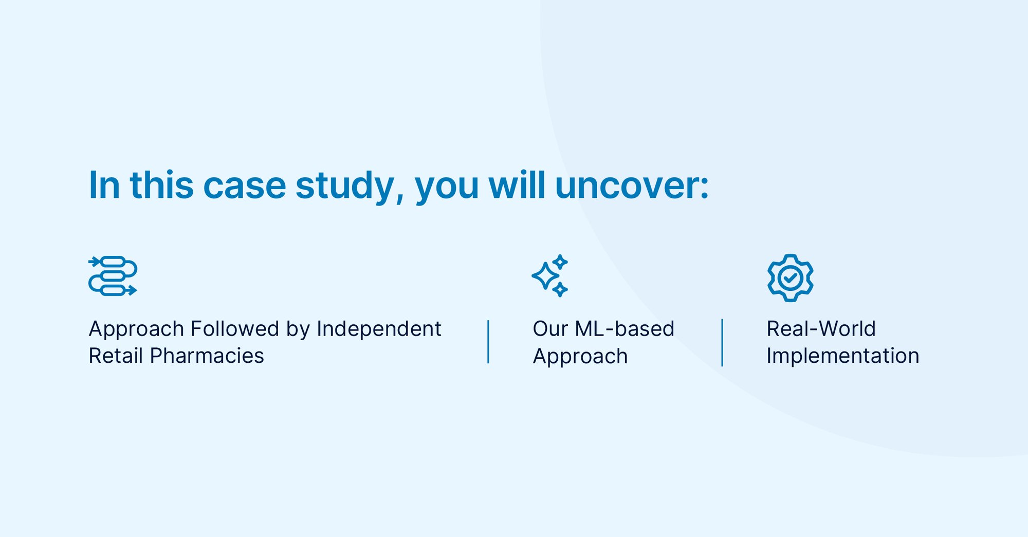 Retail Pharma Fraud_Cover Page-01