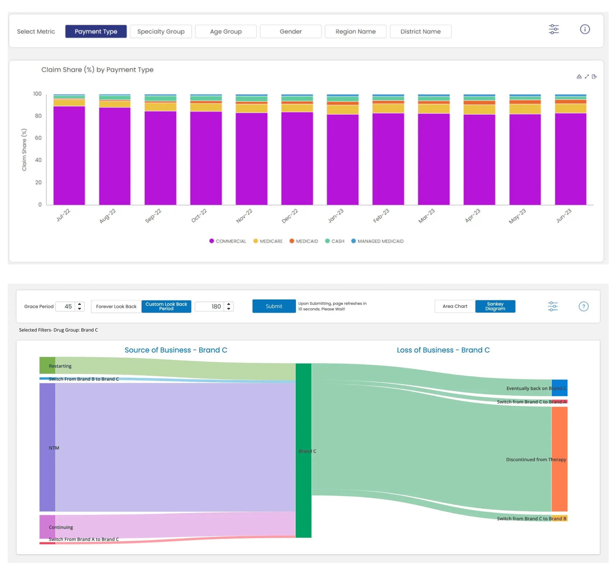 Powered by ciPARTHENON automation dashboard